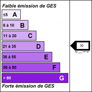 ges_logement_1024px_30