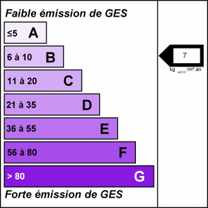 location activités entrepôts marseille zfu