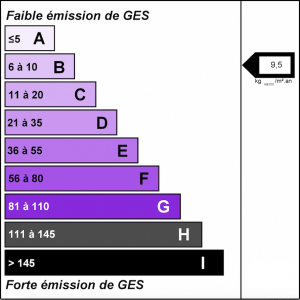 bureaux à louer gémenos aubagne