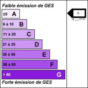 location aubagne entrepot