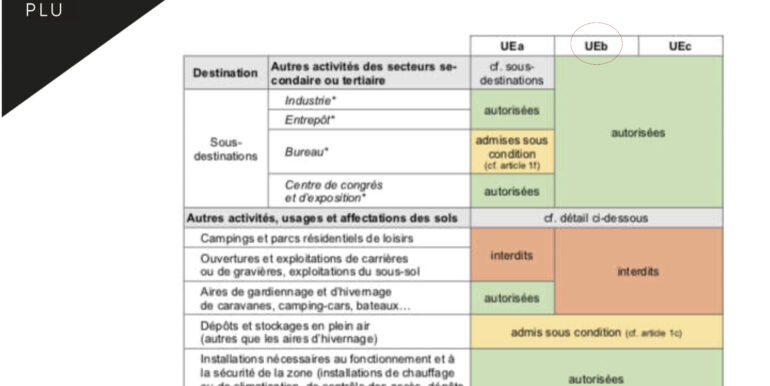 Gémenos Vente Terrain 3.124m2 (120-15/16)