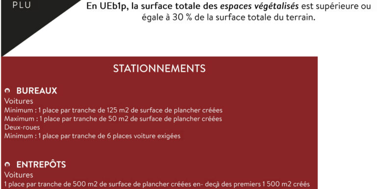 Gémenos Vente Terrain 3.124m2 (120-15/16)