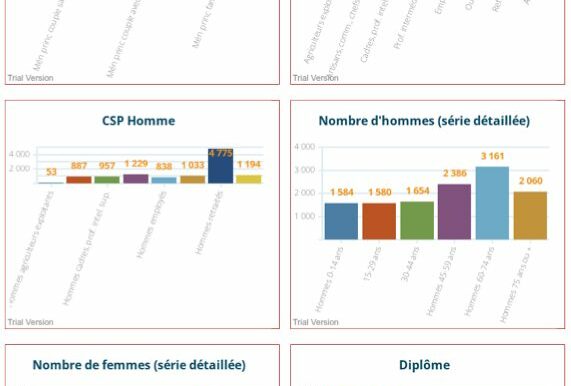 Bandol Vente Fonds de Commerce 31m2 non divisibles (120-24)