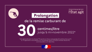 La remise de 30 centimes d’euros par litre accordée lors de l’achat de carburant est prolongée jusqu’au 15 novembre.