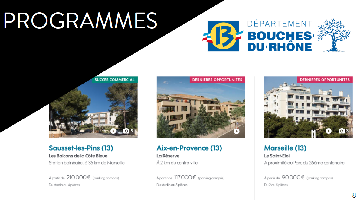 BTS Professions immobilières Exemple UIL