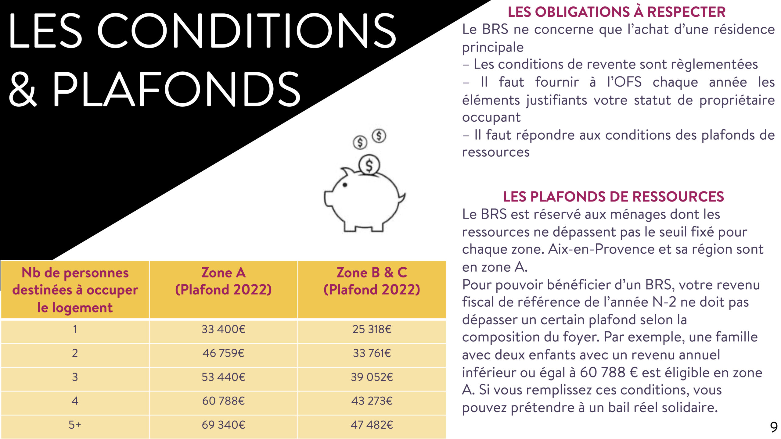 BTS Professions immobilières bachelor immobilier master immobilier