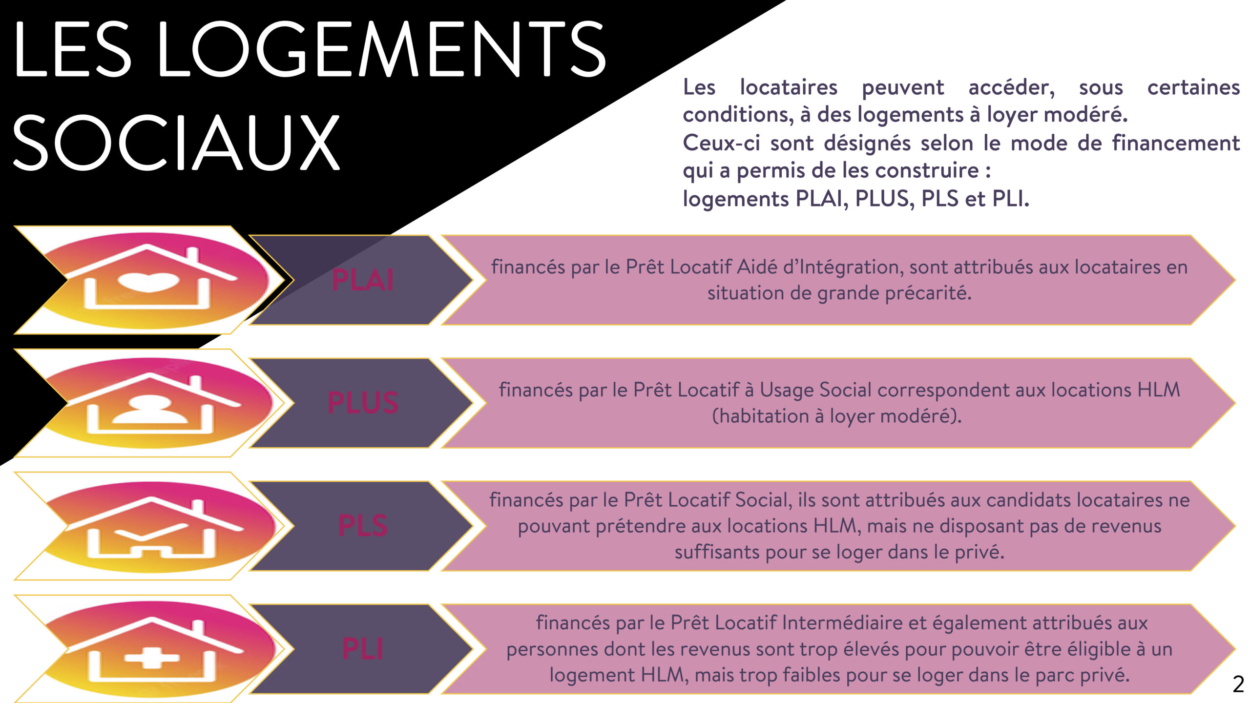 iPro conseil en immobilier d'entreprise aubagne marseille toulon aix