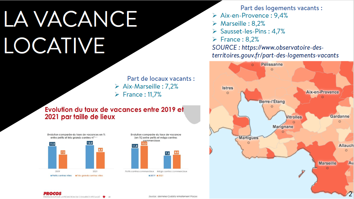 iPro conseil en immobilier d'entreprise aubagne marseille toulon aix