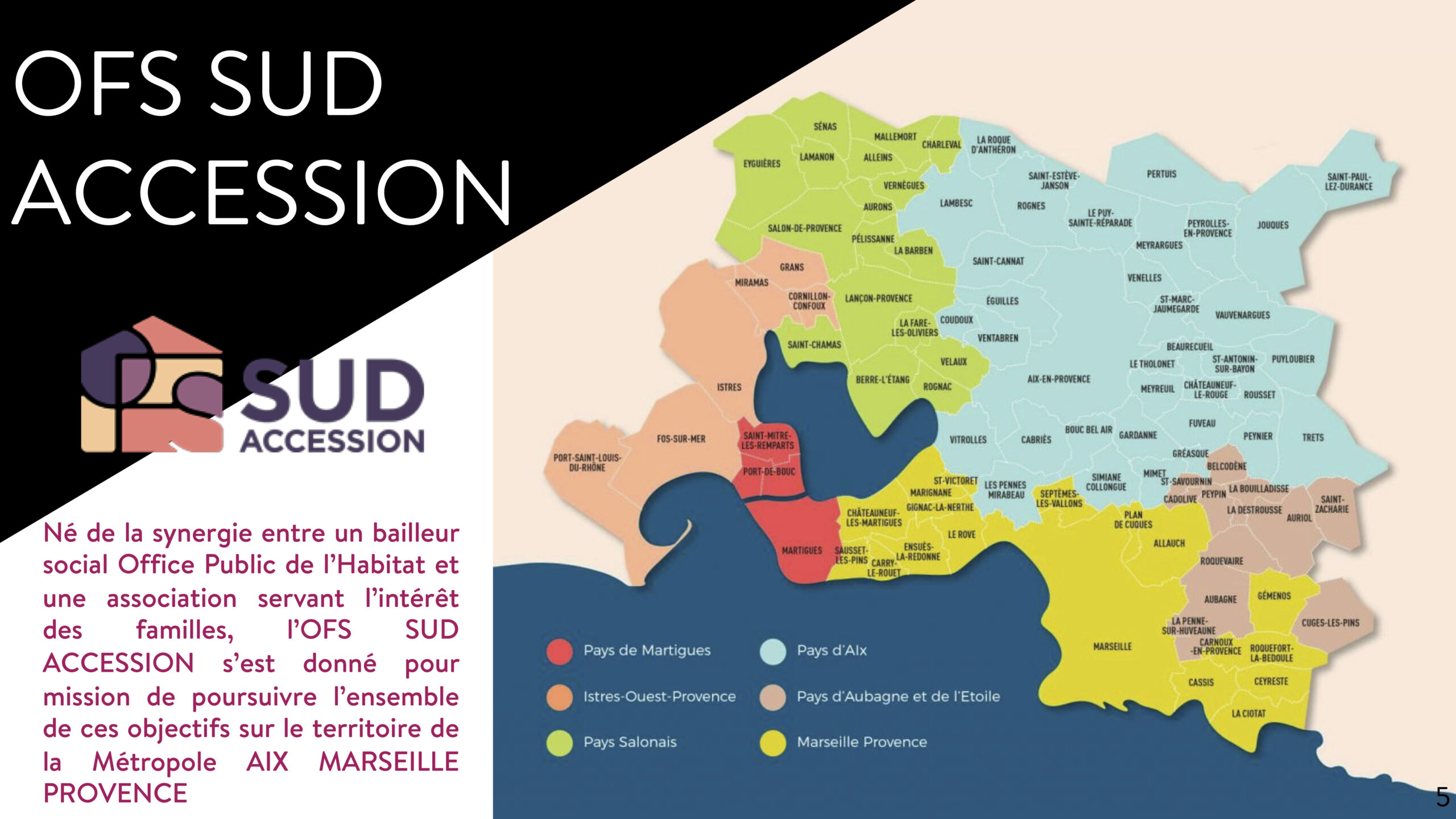 BTS Professions immobilières bachelor immobilier master immobilier