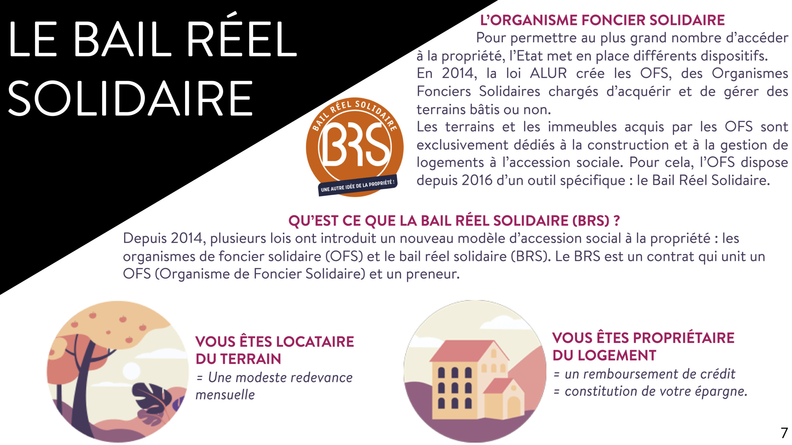 BTS Professions immobilières bachelor immobilier master immobilier