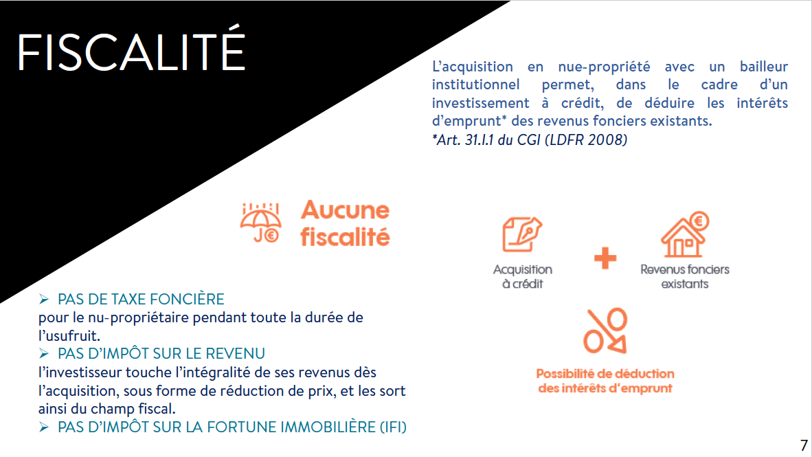 BTS Professions immobilières Exemple UIL