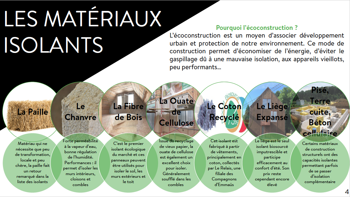 BTS Professions immobilières bachelor immobilier master immobilier