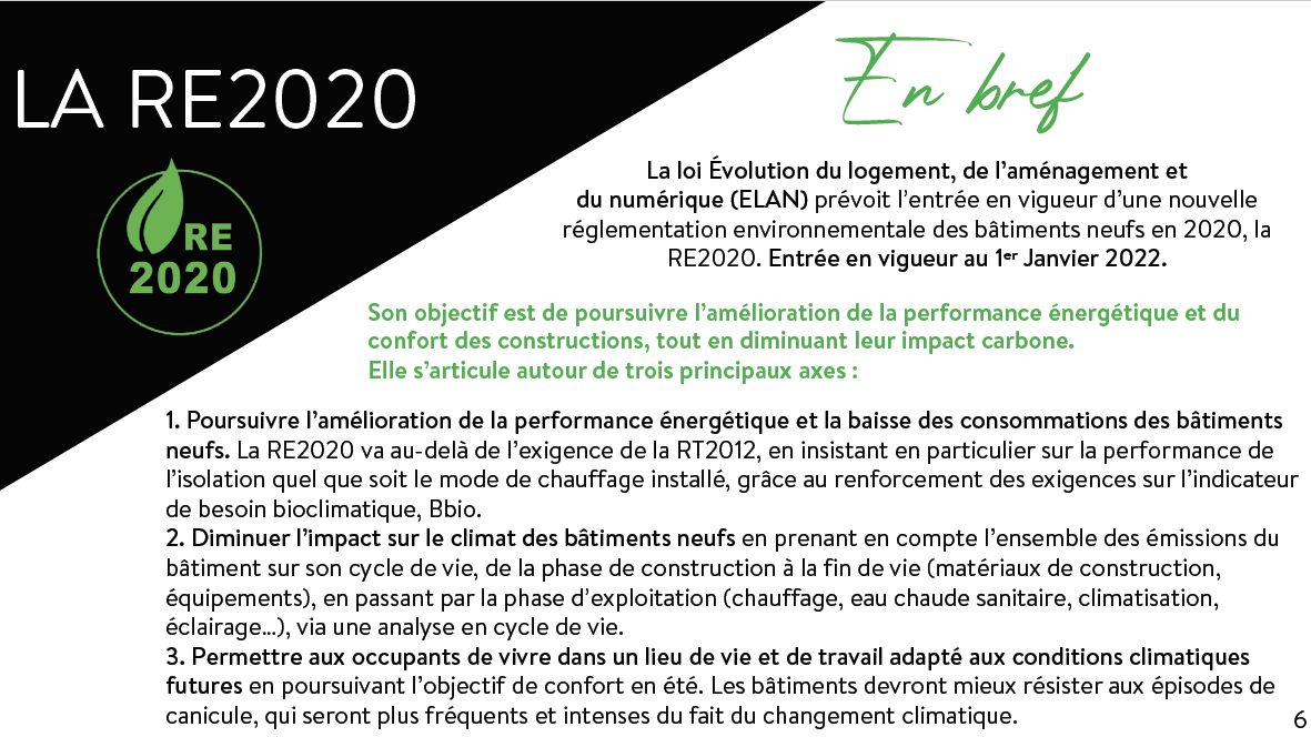 BTS Professions immobilières bachelor immobilier master immobilier