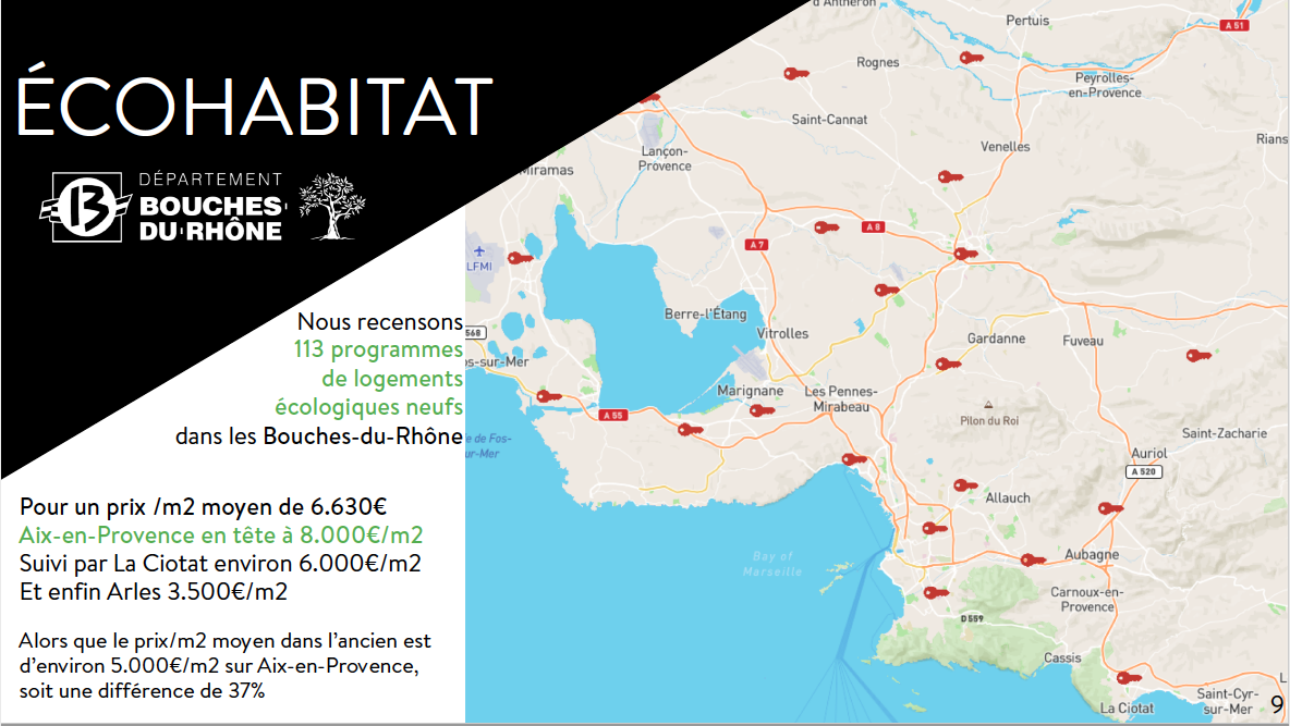 BTS Professions immobilières bachelor immobilier master immobilier