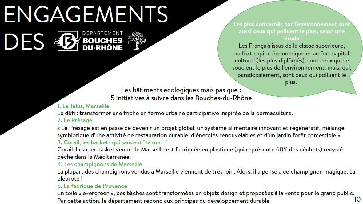 BTS Professions immobilières bachelor immobilier master immobilier