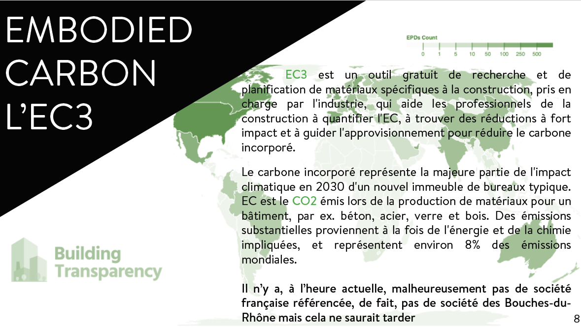 BTS Professions immobilières bachelor immobilier master immobilier