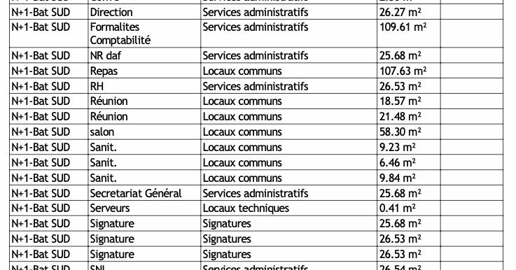 Gardanne Vente Bureaux 2945m² non divisibles (120-93) 10