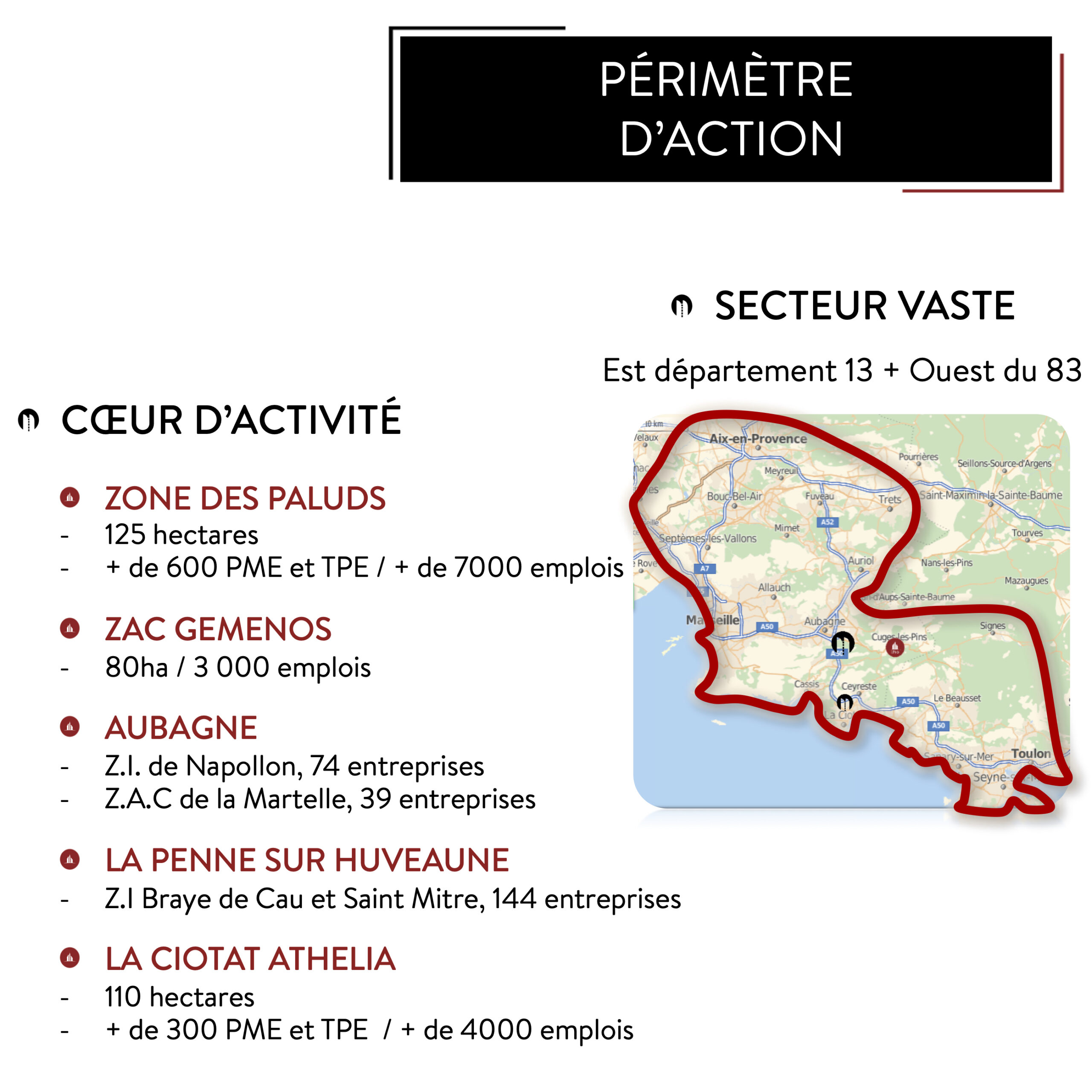 Gestion locative et syndic de copropriété var et bouches-du-rhône