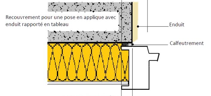 Explication du DTU 36.5